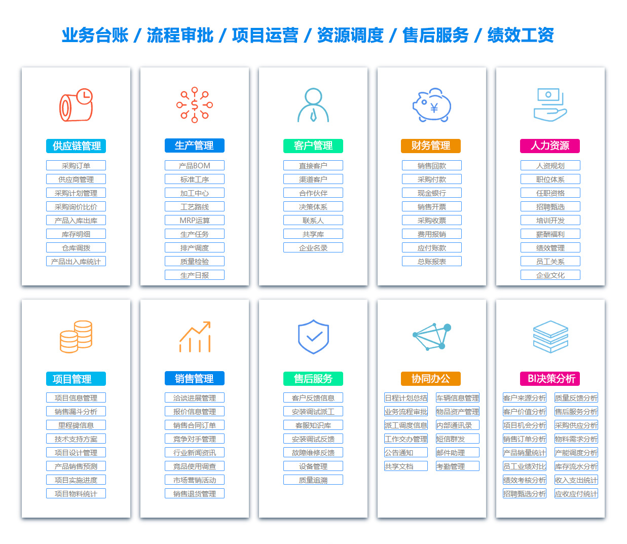 资阳团队管理系统